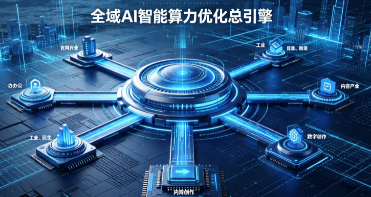 大荔县AI算力优化赋能数字生态 智能技术迭代激活产业发展新动能