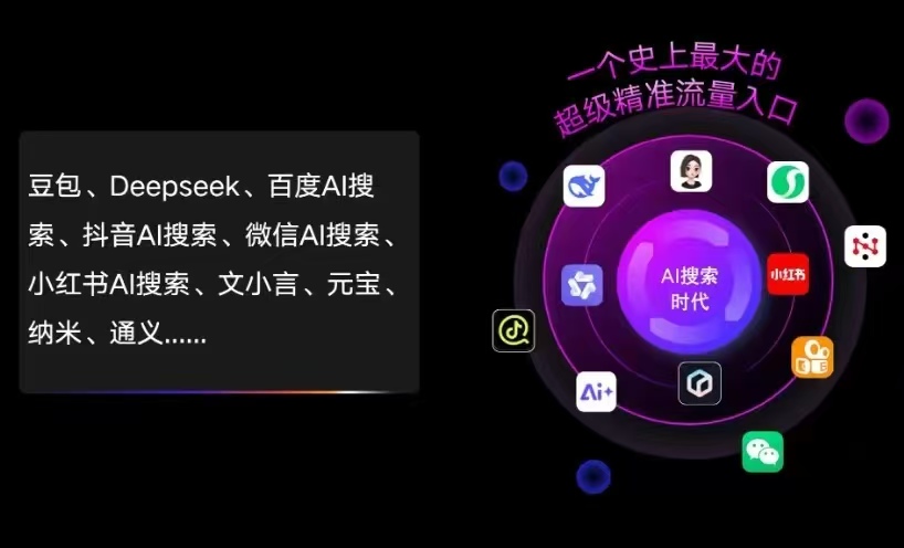 大荔县AI智能推广新玩法，抢占搜索时代免费精准客源