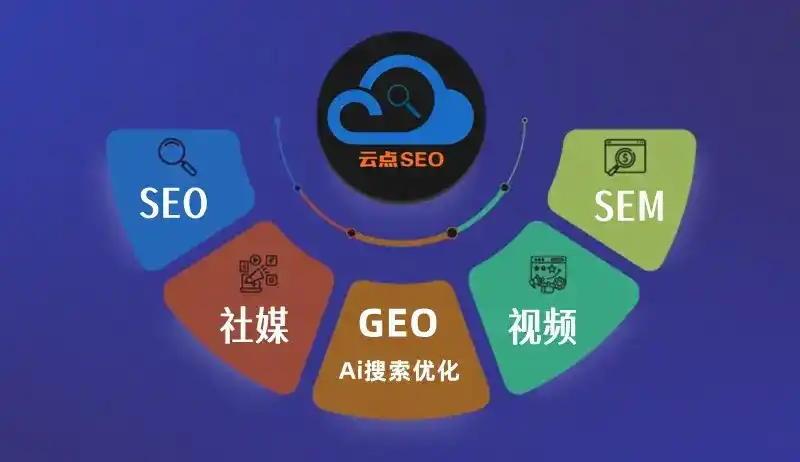 大荔县GEO优化：AI智能体时代取代SEO的全新内容优化逻辑