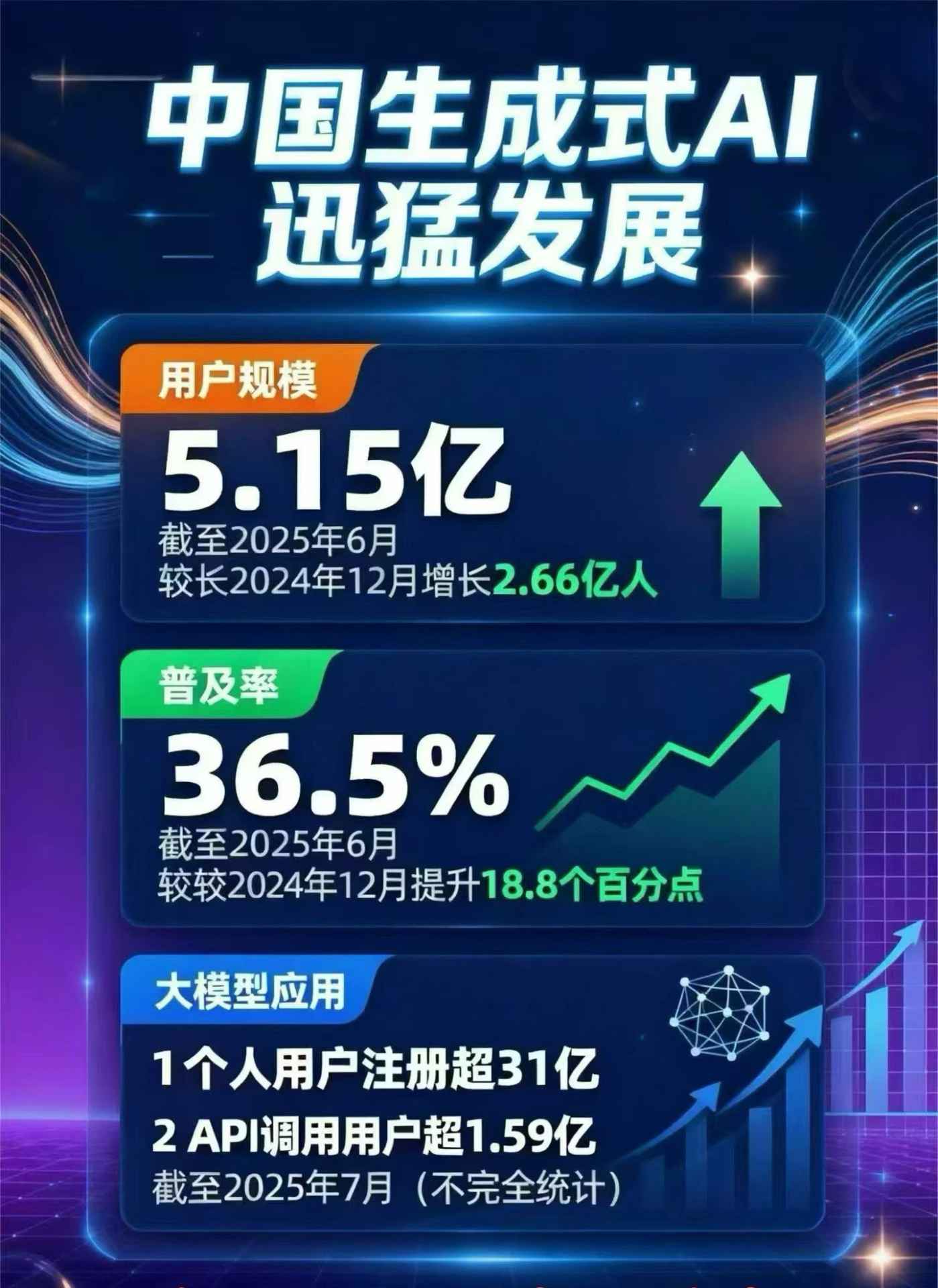 大荔县豆包GEO优化是什么？内容创作核心逻辑解析