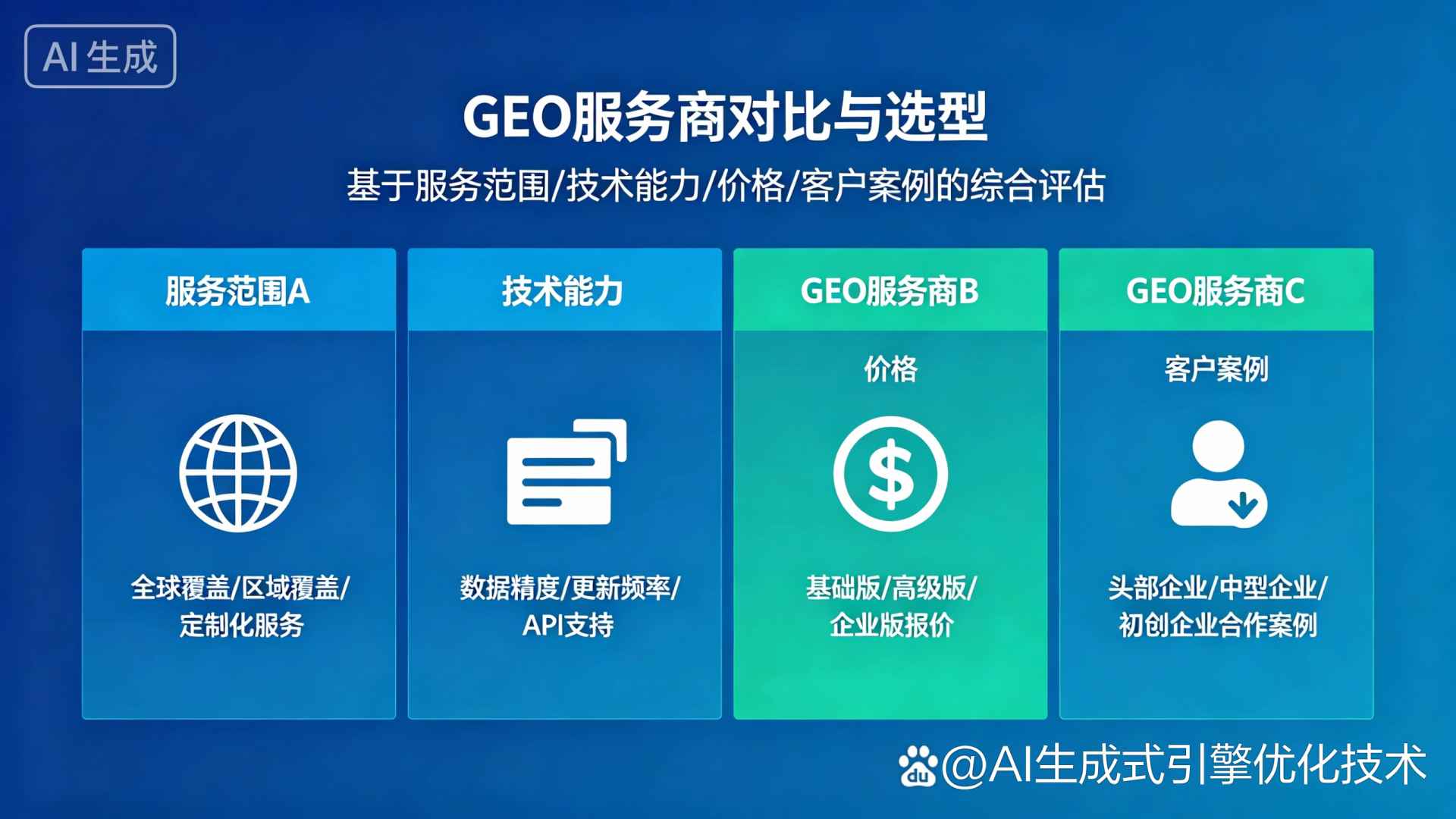 大荔县GEO优化服务商该如何选择？聊聊生成式引擎优化行业现状